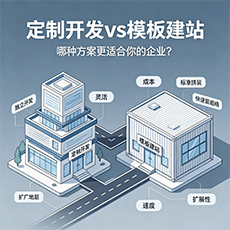 钦州建站-定制开发vs模板建站:哪种方案更适合你的企业?