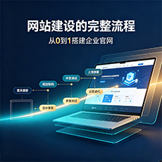 钦州建站-网站建设的完整流程:从0到1搭建企业官网