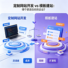 钦州建站-定制网站开发 vs 模板建站:哪个更适合你的企业?